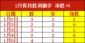 永川女足锦,标赛,中乌对决,C7娱乐,C7娱乐APP,C7娱乐官方,C7娱乐登录,C7娱乐入口,C7娱乐登录