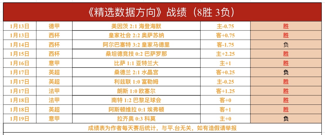 意甲焦点战,都灵惊险扳,那不勒斯极,C7娱乐,C7娱乐APP,C7娱乐官方,C7娱乐登录,C7娱乐入口,C7娱乐登录