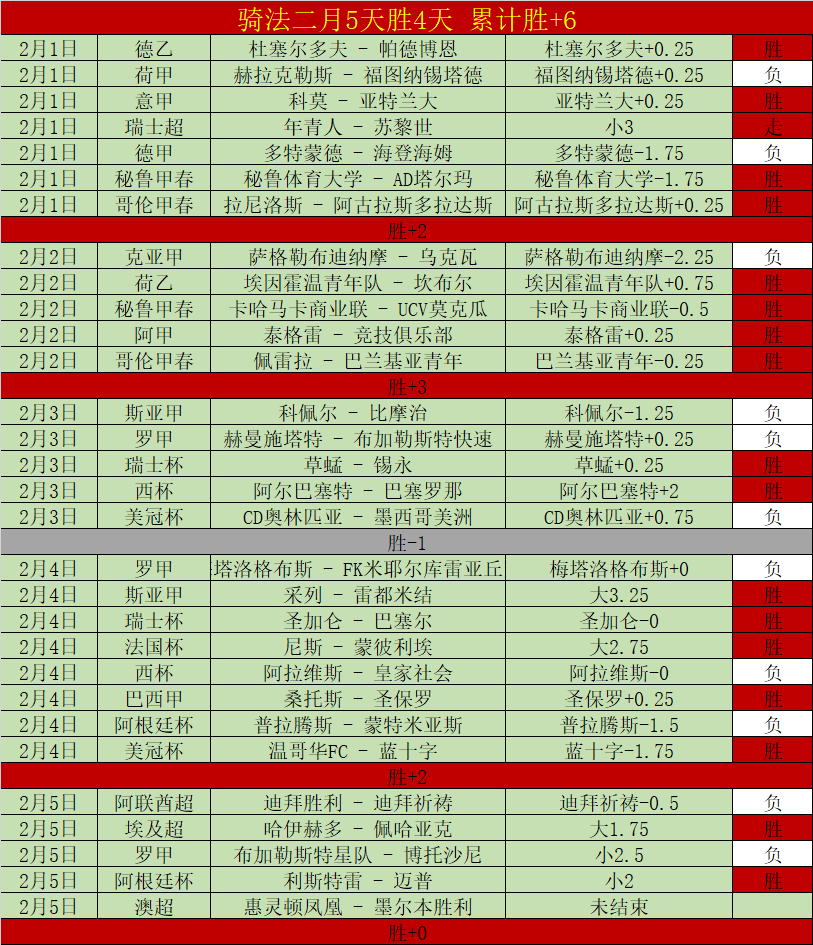 阿森纳主场,头球制胜,力克切尔西,C7娱乐,C7娱乐APP,C7娱乐官方,C7娱乐登录,C7娱乐入口,C7娱乐登录