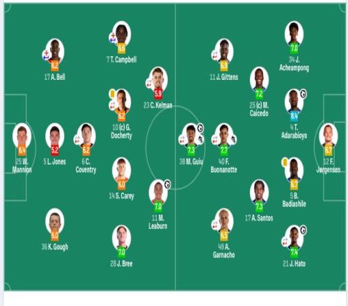 林总大乐透,期号解析,武里南强攻,C7娱乐,C7娱乐APP,C7娱乐官方,C7娱乐登录,C7娱乐入口,C7娱乐登录