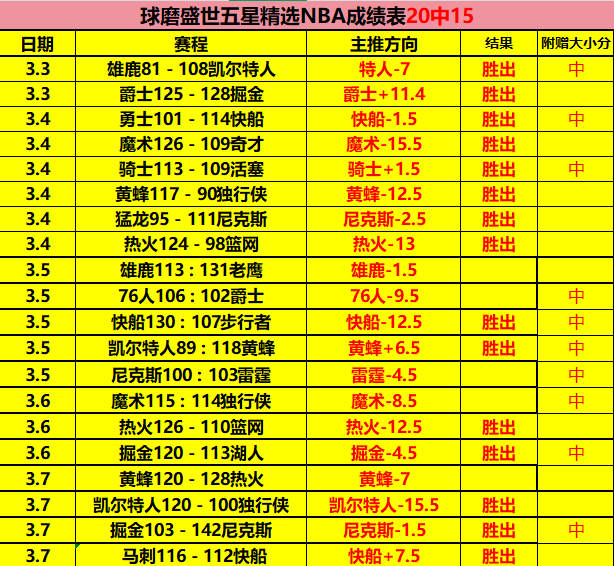 哈里波特与,混血王子插,画版首图亮,C7娱乐,C7娱乐APP,C7娱乐官方,C7娱乐登录,C7娱乐入口,C7娱乐登录